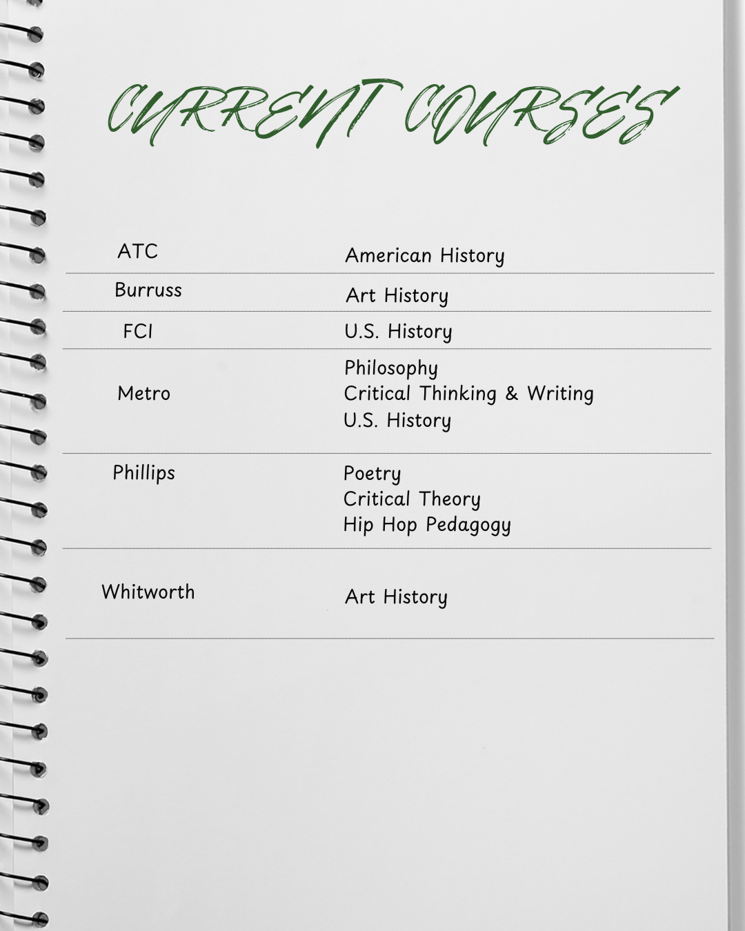 CGA Newsletter - Current Courses CGA Newsletter - Current Courses